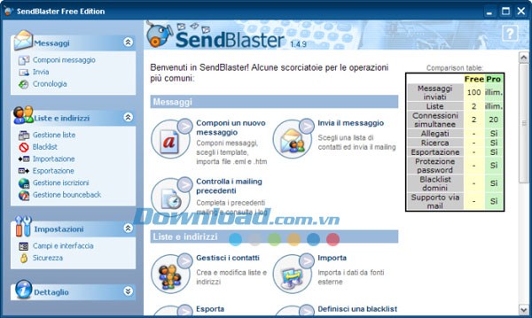 Sendblaster Free Edition