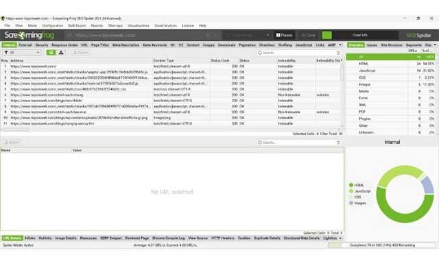 Phân tích kết quả theo thời gian thực