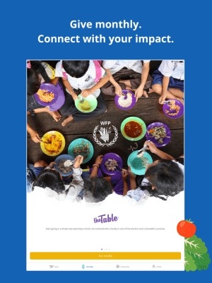 Cùng nhau ngăn chặn nạn đói