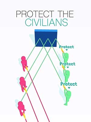 Bảo vệ người dân vô tội