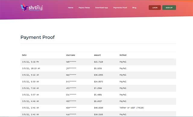100% lưu lượng truy cập của bạn có thể kiếm được tiền từ ShrtFly