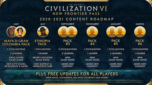 Sid Meier's Civilization VI giới thiệu gói nội dung Ethiopia Pack hoàn toàn mới