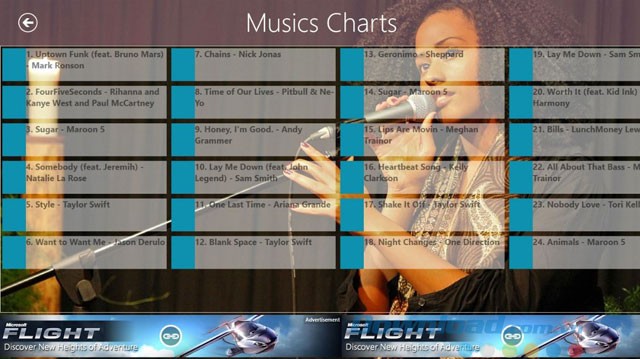 Tải nhạc trên bảng xếp hạng