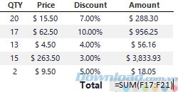 Công thức tính tổng trong Simple Sheets