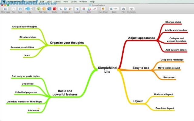 Phần mềm vẽ sơ đồ tư duy đơn giản, trực quan