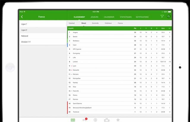 Theo dõi diễn biến và tỷ số các trận cầu với ứng dụng Skores for Android