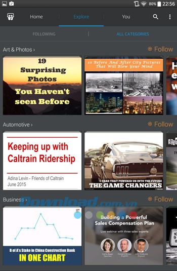 Các chủ đề nổi bật trong SlideShare Presentations