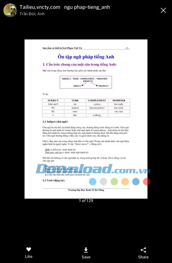 SlideShare Presentations xem chi tiết tài liệu