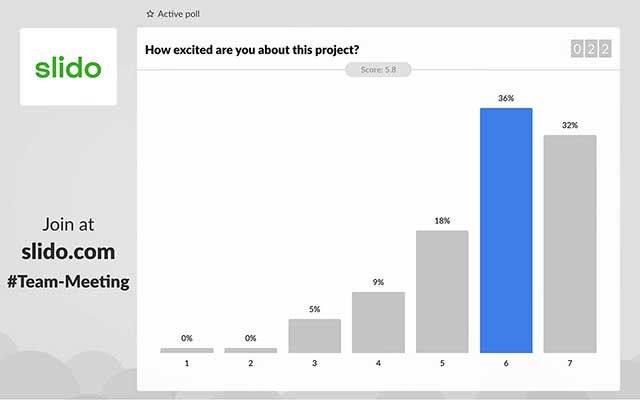 Thăm dò ý kiến trực tiếp là một cách dễ dàng để bắt đầu cuộc trò chuyện