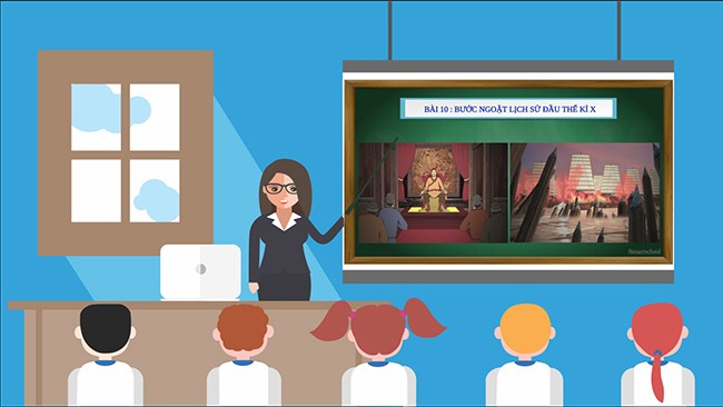 Giảng dạy trên lớp với giáo án điện tử