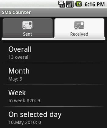 SMS Counter For Android