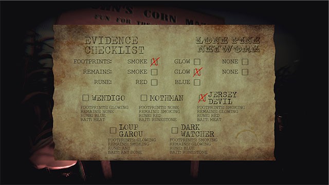 Mỗi manh mối đều đóng vai trò quan trọng trong việc làm sáng tỏ nguyên nhân của đại dịch xác sống