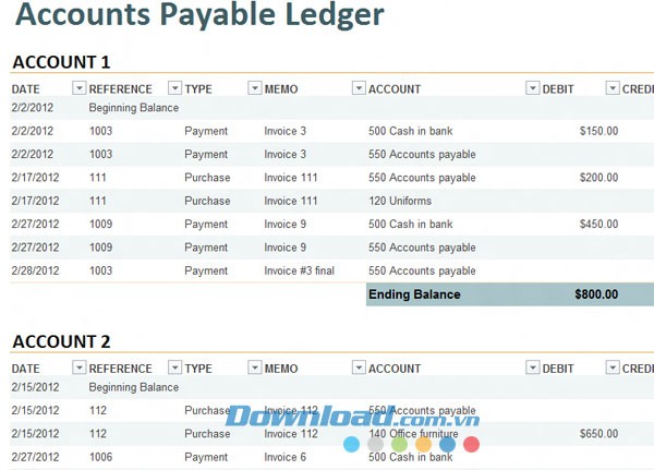 Sổ cái tài khoản phải trả