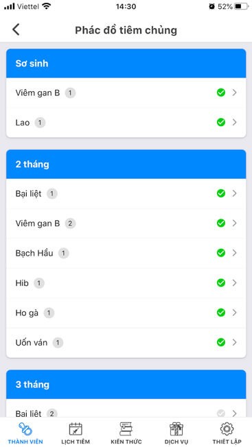 Phác đồ tiêm chủng