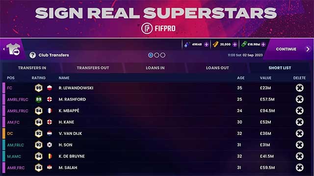 Tạo nên một huyền thoại bóng đá của riêng bạn