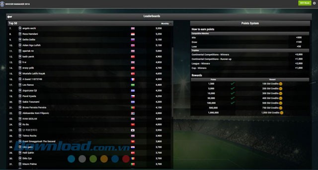 Tranh tài trong bảng xếp hạng game