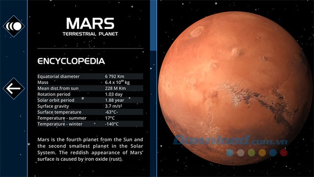 Kiến thức bổ ích về thiên văn học