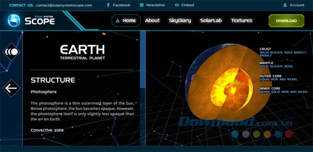 Khám phá cấu trúc