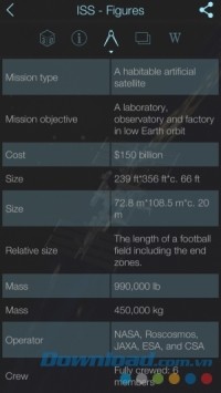 Solar Walk Lite cho Android hiện thông tin chi tiết theo bảng