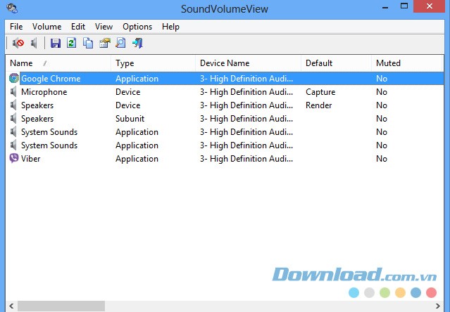 Giao diện phần mềm SoundVolumeView