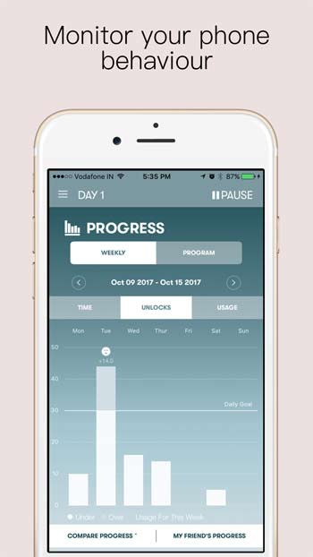 Space theo dõi hành vi sử dụng điện thoại của bạn