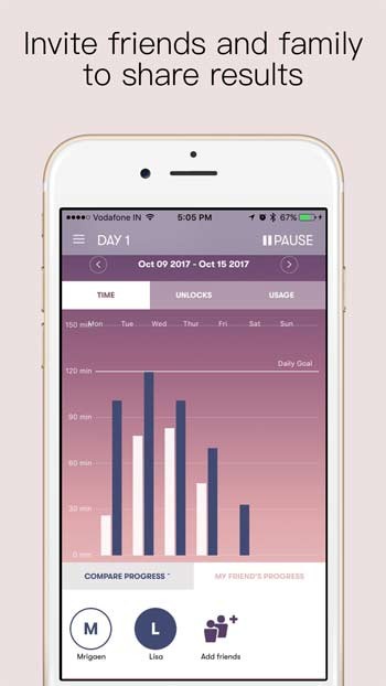 Mời bạn bè và gia đình cùng sử dụng Space, sau đó chia sẻ kết quả đạt được với nhau