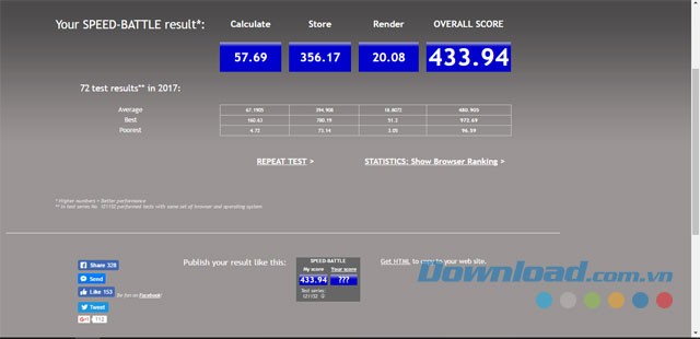 Giao diện chính của công cụ kiểm tra tốc độ trình duyệt web SPEED-BATTLE trực tuyến