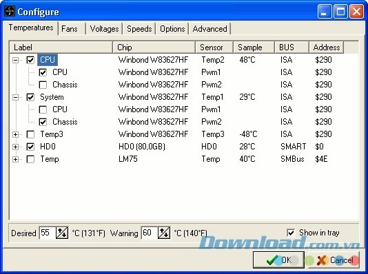 Bảng cấu hình SpeedFan