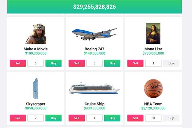 Chi tiêu tài sản ròng của Bill Gates bằng cách mua vô số mặt hàng giá trị