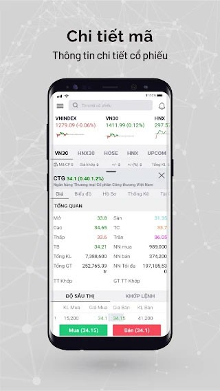 Ứng dụng bảng điểm chứng khoán SSI