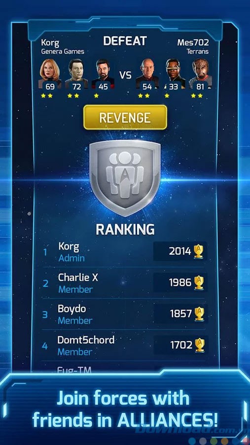 Thành lập các liên minh