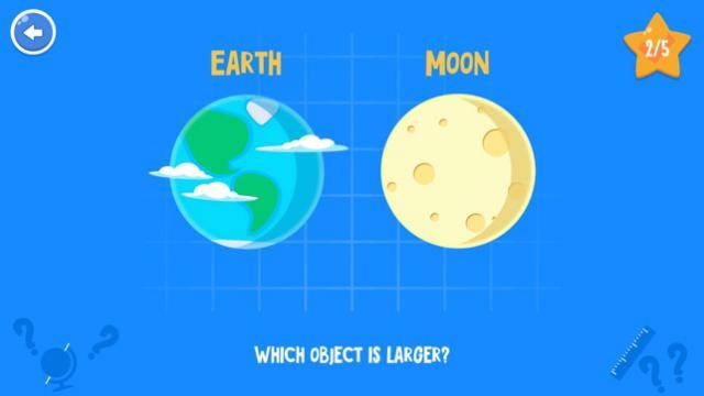 Các bài tập kiểm tra kiến thức của bé