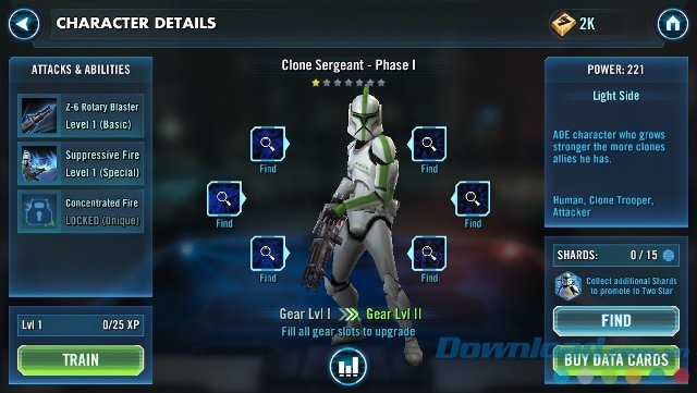 Hiểu rõ điểm mạnh - yếu của nhân vật