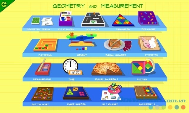 Nhận biết hình học và đo lường