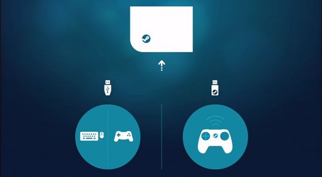 Steam Link app