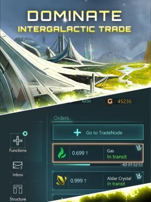 Thống trị giao thương