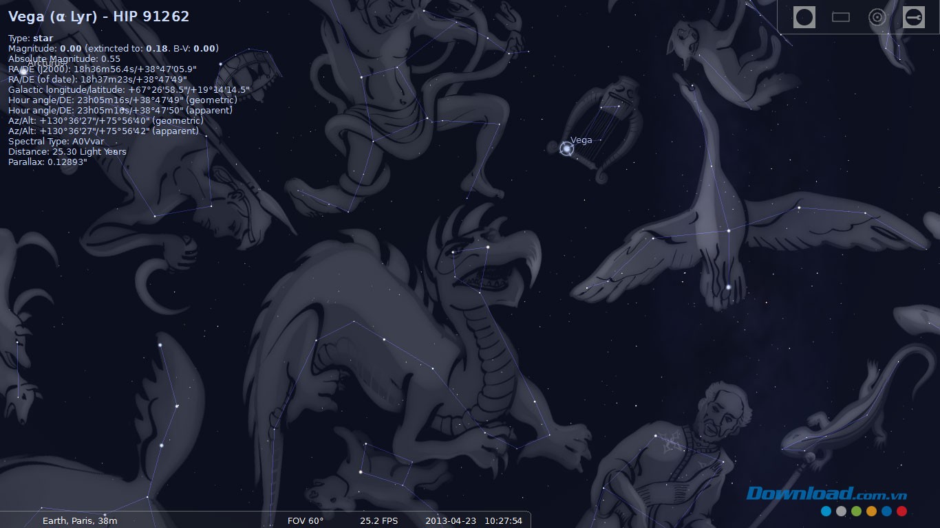 Tìm hiểu về biểu tượng các chòm sao