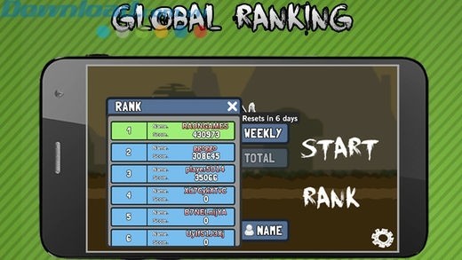 Bảng xếp hạng toàn cầu