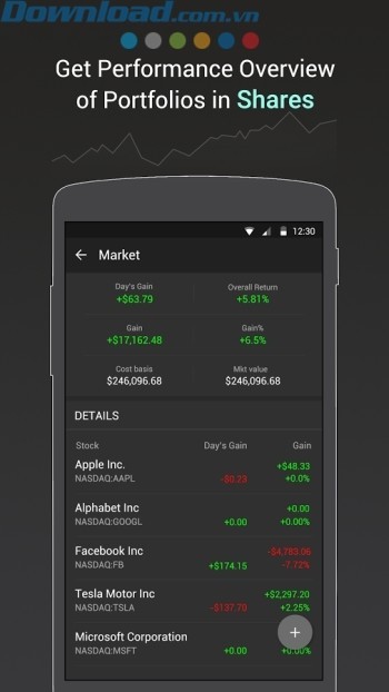 Xem trình diễn tổng quan về danh mục đầu tư trong cổ phần