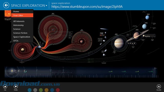 Khám phá chủ đề mình quan tâm