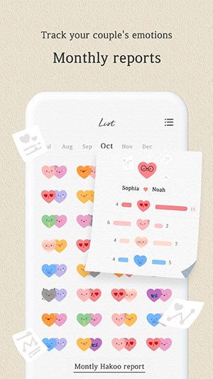 Xem tâm trạng của nhau