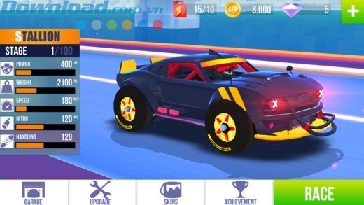 Cải tiến và tùy chỉnh xe đua theo phong cách riêng