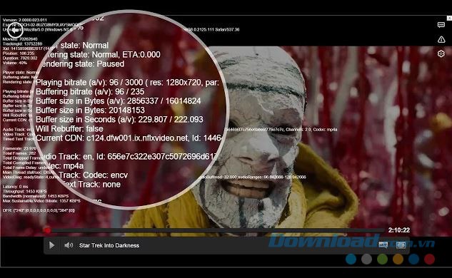 Các thông số hiển thị