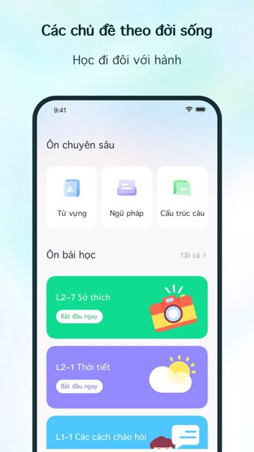 Các chủ đề theo đời sống