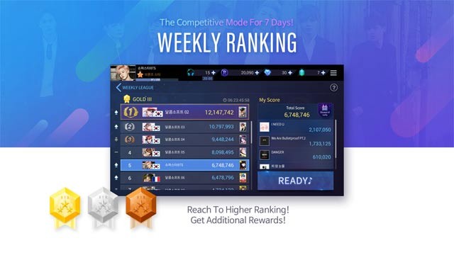 Chế độ cạnh tranh trong 7 ngày