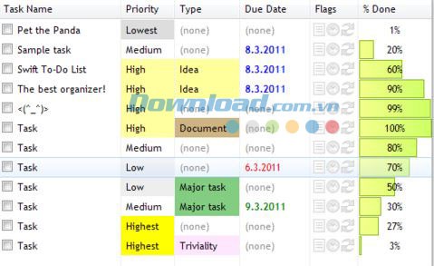 Theo dõi tiến độ làm việc