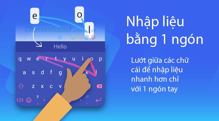 Nhập liệu bằng cách vẽ với bàn phím Microsoft SwiftKey