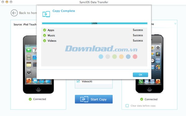 SynciOS Data Transfer cho Mac