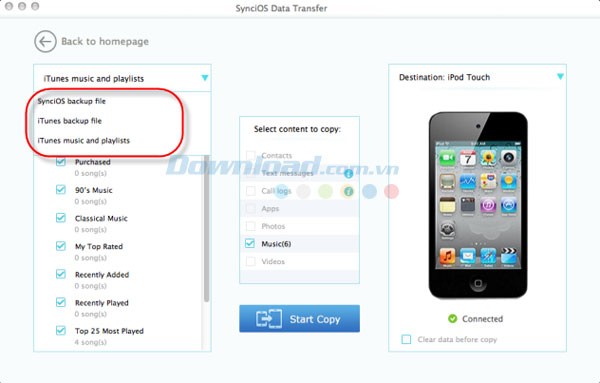SynciOS Data Transfer cho Mac