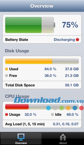System Status Lite for iOS